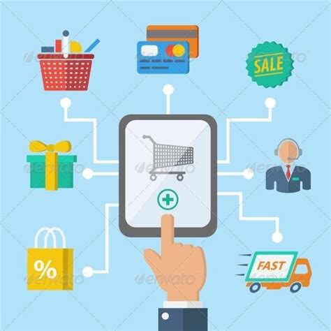 electronic retailing association